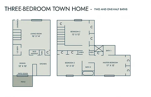 Floor plan Three Bedroom