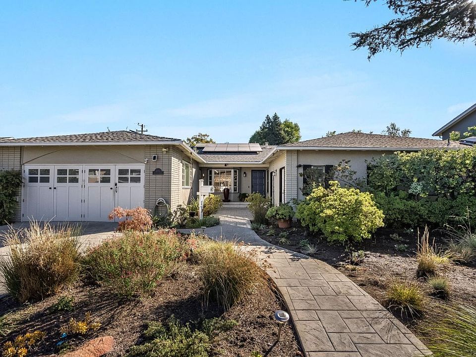 1st image of 2711 Saint Giles Ln