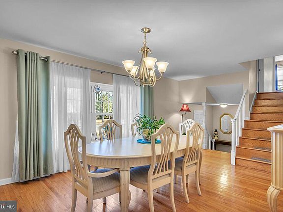 5th image of 796 Saint James Ct