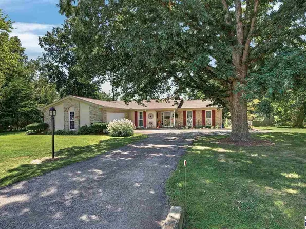 109 E Southglen Dr, Terre Haute, IN 47802