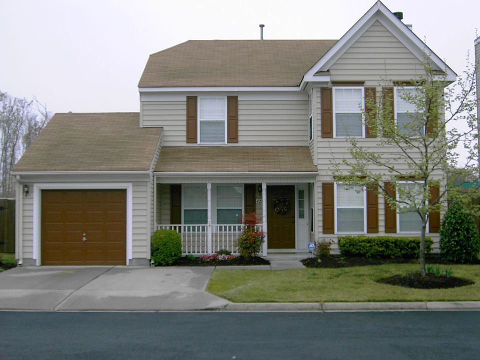 Front View