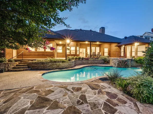 2308 Aberdeen Bnd, Carrollton, TX 75007