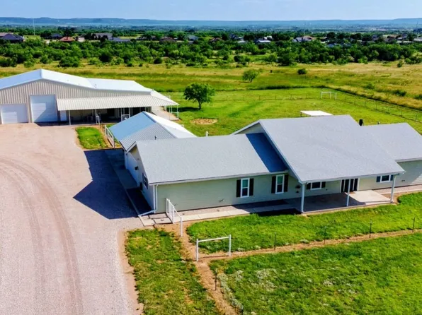 1098 E State Highway 36, Abilene, TX 79602