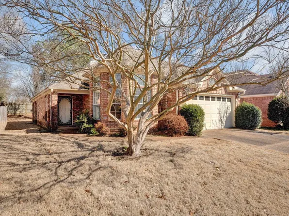 3164 Clubview Cv N, Arlington, TN 38002