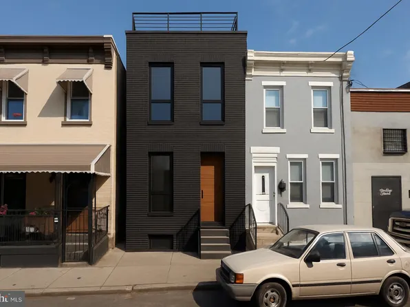 3252 N Lee St, Philadelphia, PA 19134