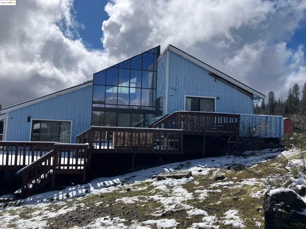 22120 N Tuolumne Rd, Twain Harte, CA 95383