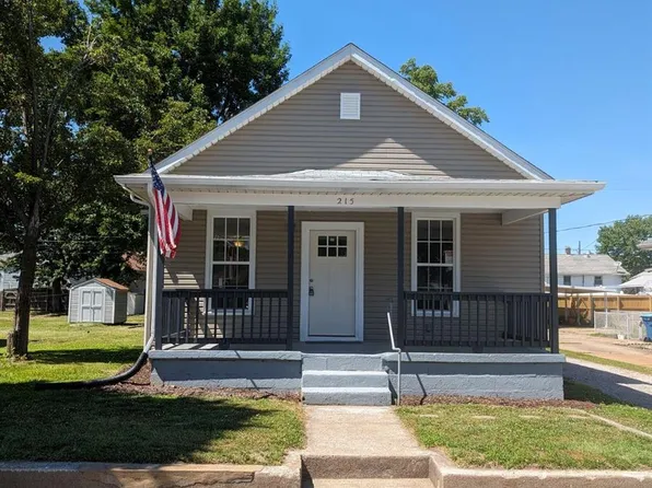 215 E Jennings Ave, Wood River, IL 62095