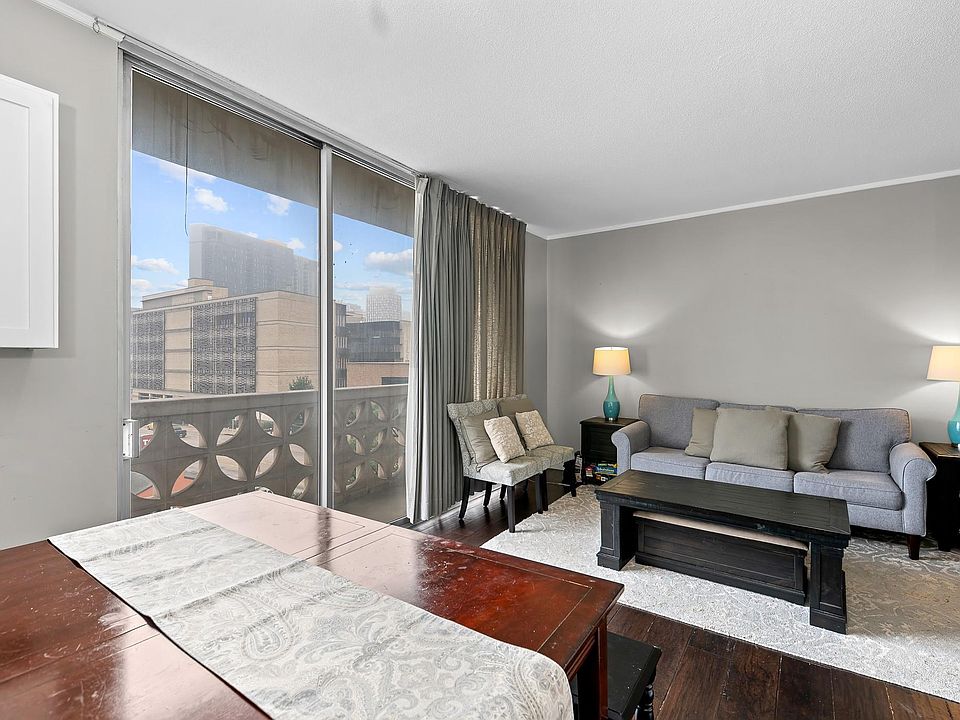 1st image of 1801 Lavaca St APT 4C