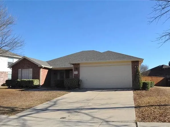 (undisclosed Address), Wylie, TX 75098