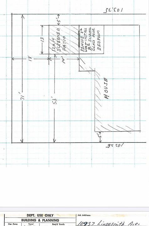 Permitted screened patio