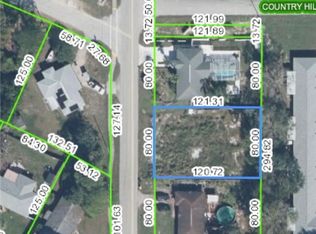 624 Corvette Ave, Sebring, FL 33872