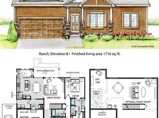 7804 S 190th St, Gretna, NE 68028