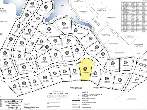 70 Lakewood Subdivison, Corbin, KY 40701