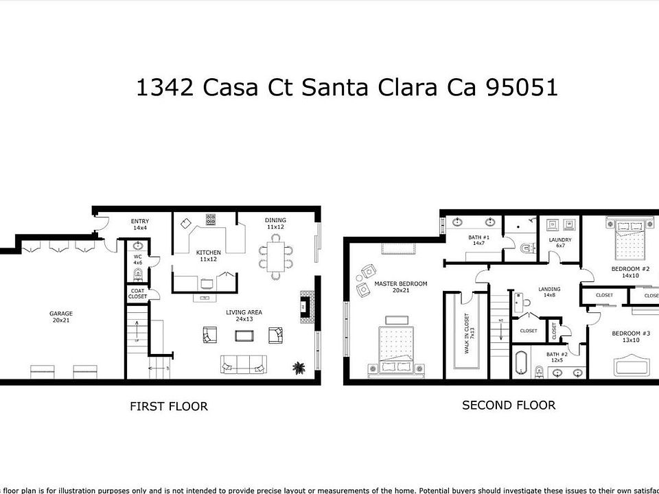 layout