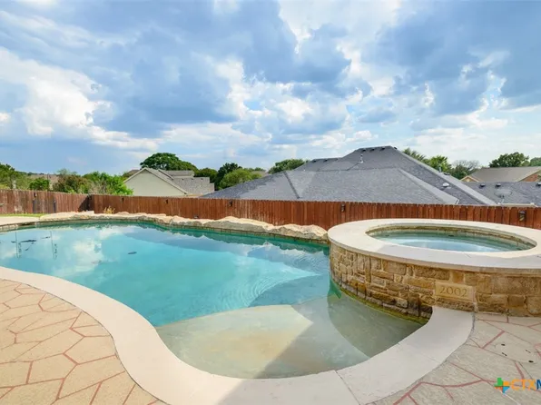 510 Kudu Trl, Harker Heights, TX 76548