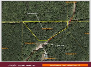 Park Trl, Indian River, MI 49749