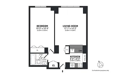 Rented by Level Group