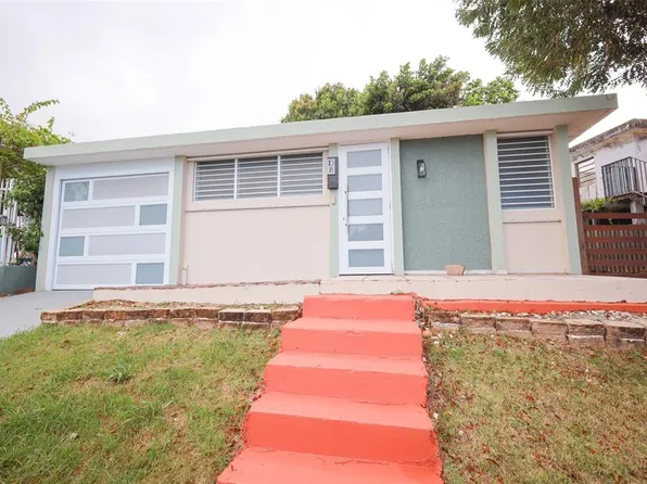 Cupey Gardens Calle #2-D8, San Juan, PR 00926