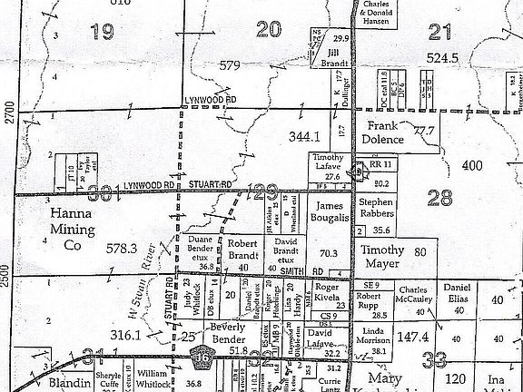 listed under beverly bender on map