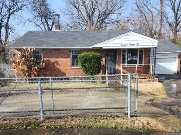 1482 Sparks Cv, Memphis, TN 38106
