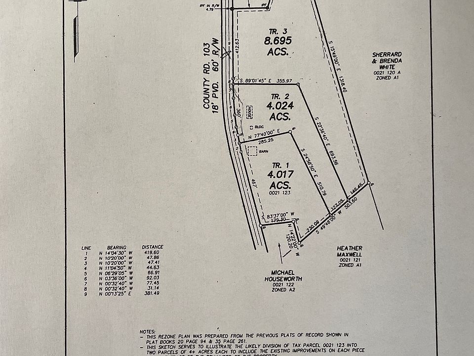 1st image of 5088 Hudson Rivers Church Rd