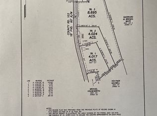 5088 Hudson Rivers Church Rd, Danielsville, GA 30633