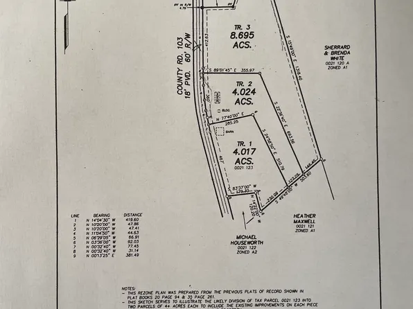 5088 Hudson Rivers Church Rd, Danielsville, GA 30633
