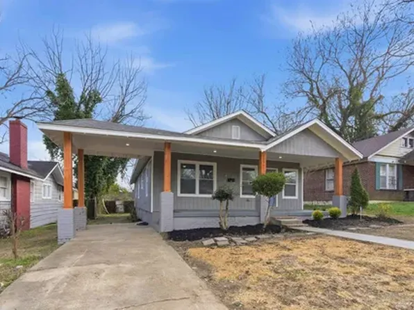 2053 Waverly Ave, Memphis, TN 38114