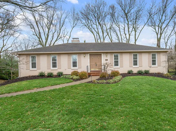 790 Glendover Ct, Lexington, KY 40502