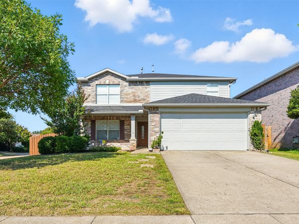 Home for Sale in McKinney TX