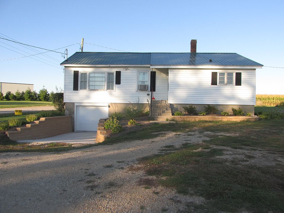 Front View