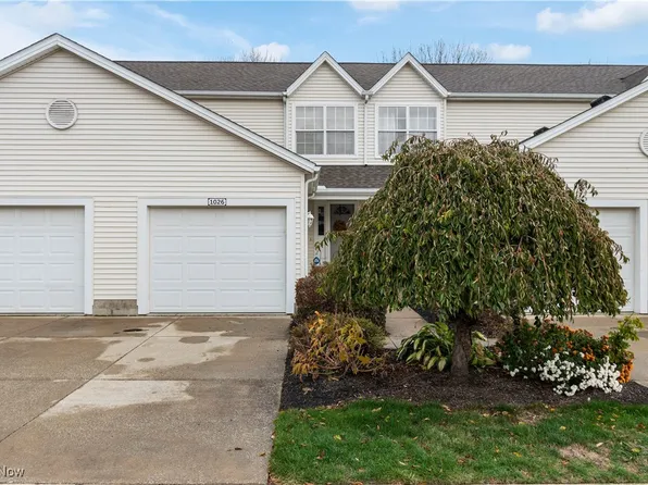 1026 Meadow Run, Akron, OH 44321