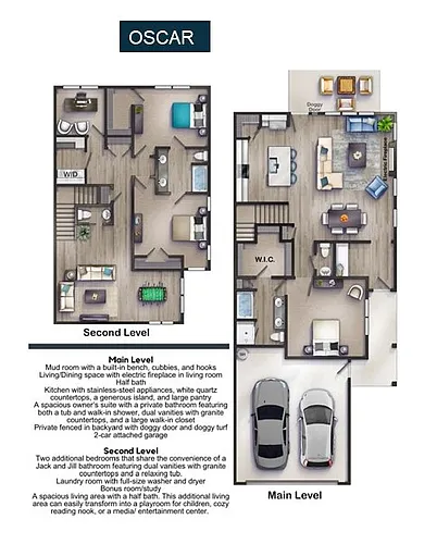 Floor plan Oscar