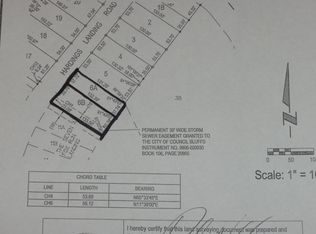 6 A&b Hardings Landing Rd, Council Bluffs, IA 51501