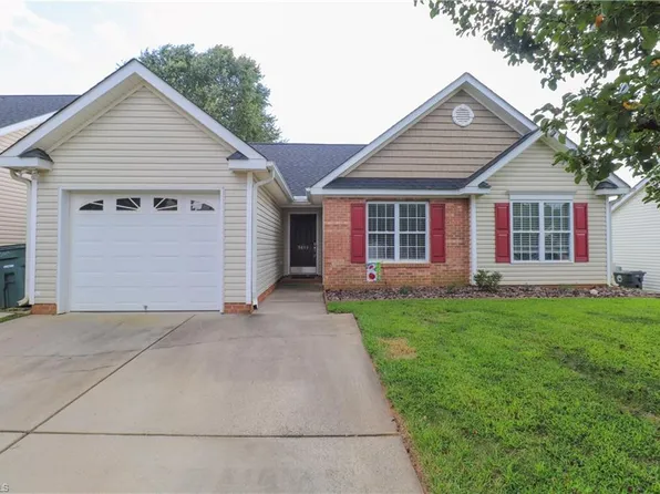 5614 Sycamore Glen Rd, Greensboro, NC 27405