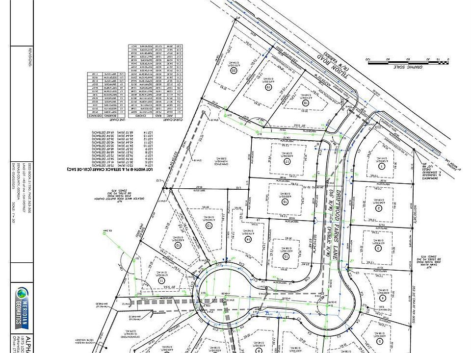 1st image of 2080 Tilson Rd