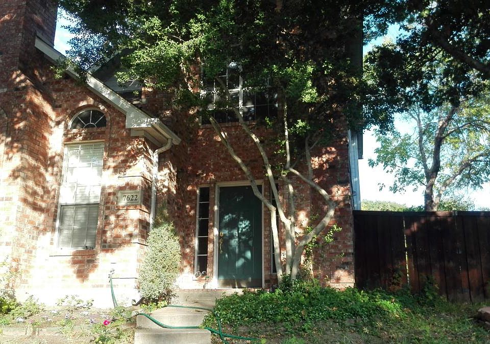 The house outlook