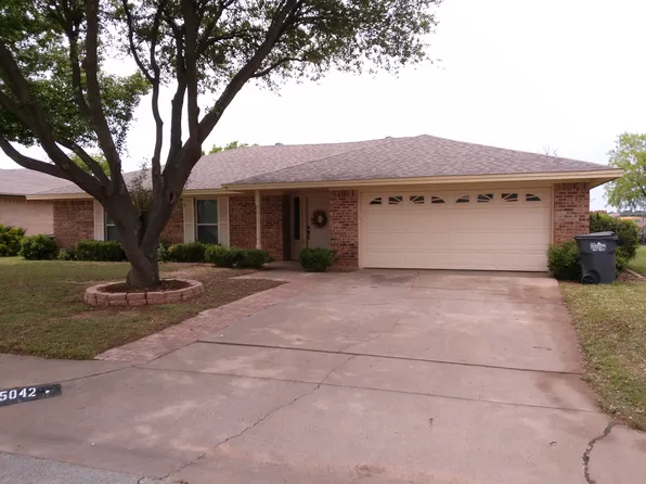 5042 Edgecliff Dr, Wichita Falls, TX 76302