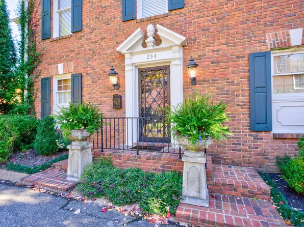 234 Windover Grove Dr Lot 28, Memphis, TN 38111