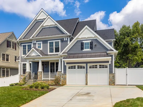 Rolston M Plan, PCI - 22101