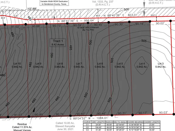 LOT 3 County Road 4507, Athens, TX 75752
