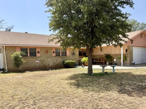4028 Stillwood Ln, Odessa, TX 79762