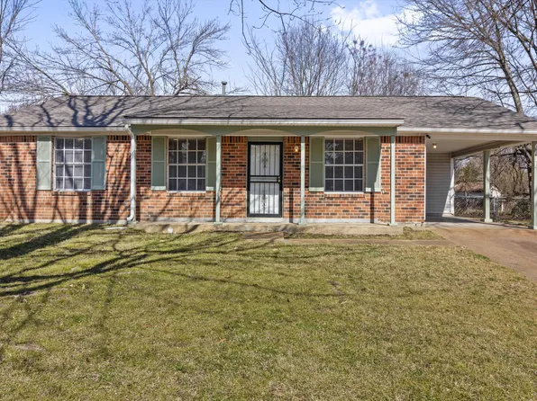 6620 Michelle Cv, Horn Lake, MS 38637