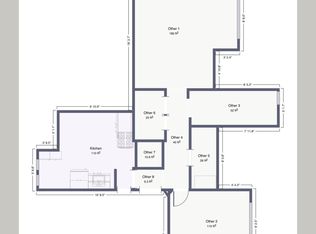 2901 Rutland Avenue, Des Moines, IA 50311