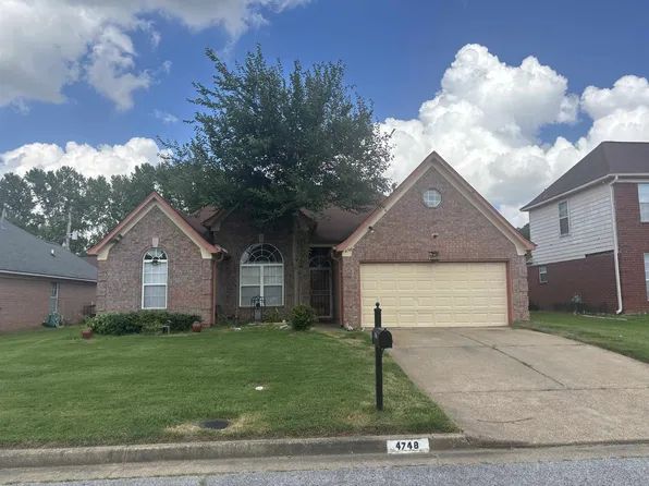 4748 Kassel Cv, Memphis, TN 38116
