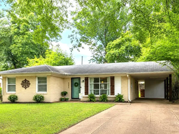 5052 Edenshire Ave, Memphis, TN 38117