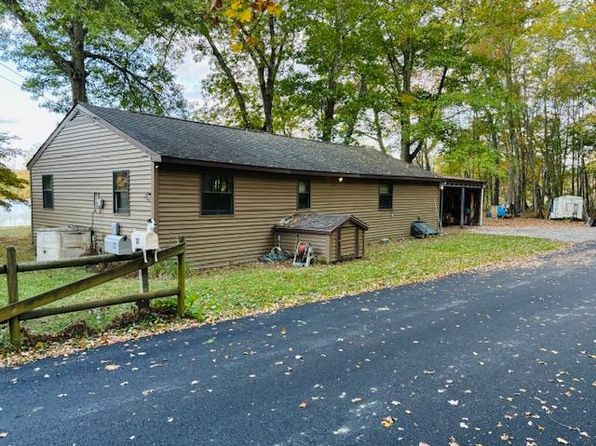 37 Lake Shore Drive, Ancramdale, NY 12503