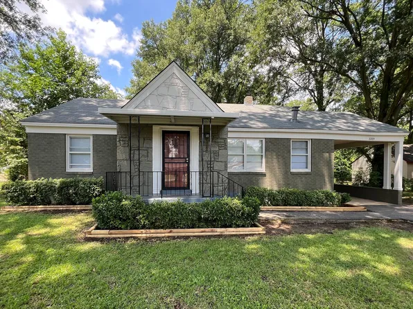3319 Lucibill Rd, Memphis, TN 38116