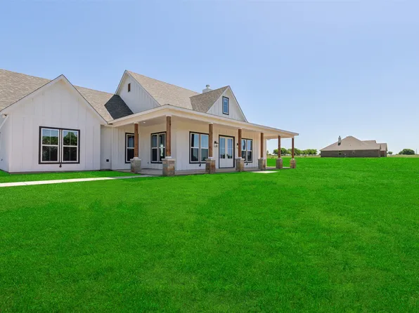 6840 County Road 302, Grandview, TX 76050