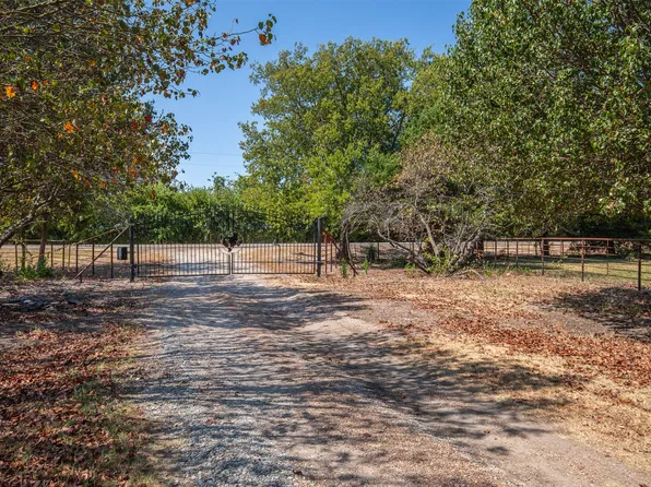 6607 S State Highway 78, Bonham, TX 75418
